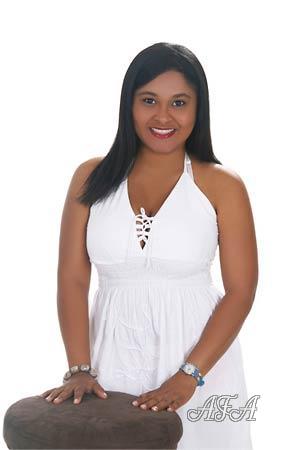 112118 - Sandra Age: 33 - Colombia