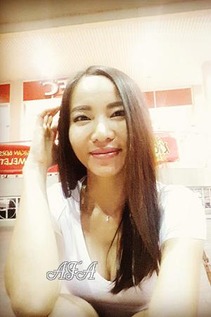 162375 - Amorn Age: 40 - Thailand