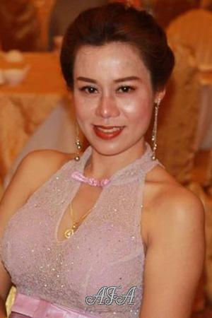 197410 - Waruchchaporn (Veaw) Age: 39 - Thailand