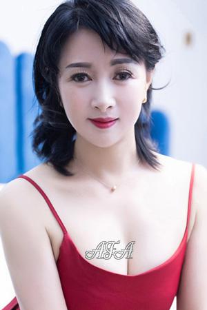 198834 - Zhangyong Age: 51 - China