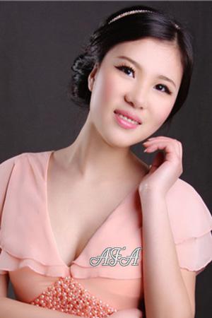 201358 - Qi Age: 27 - China