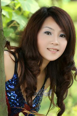 204064 - Jinhua Age: 48 - China