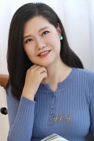 220160 - Danyi Age: 57 - China