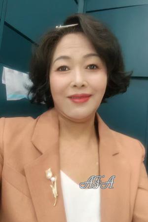 223337 - Lingxia Age: 62 - China