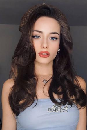 Ladies of Ukraine