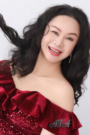 225044 - Ella Age: 60 - China