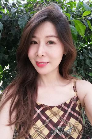 225144 - CC Age: 45 - China