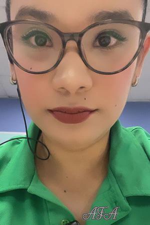 Ladies of Costa Rica