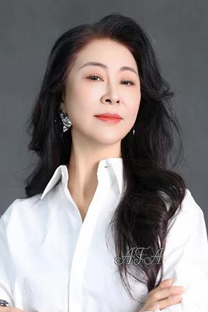 225709 - Manli Age: 57 - China