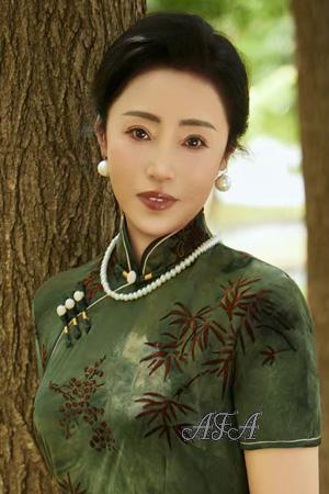 225726 - Lixia Age: 61 - China