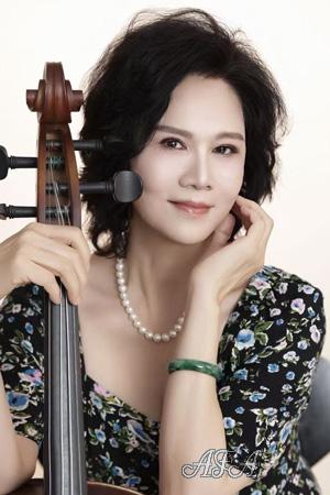 225866 - Meixiang Age: 65 - China