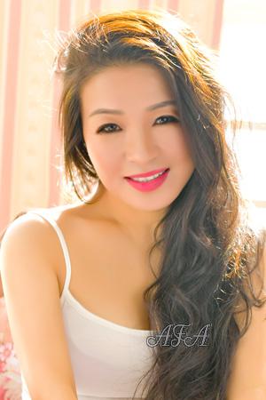 225877 - Yurong Age: 61 - China