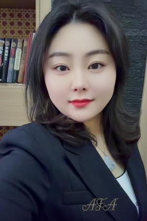 226755 - Luna Age: 37 - China