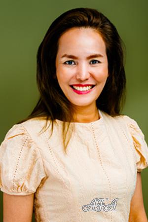 226869 - Gig Age: 48 - Thailand