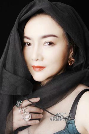 Ladies of China