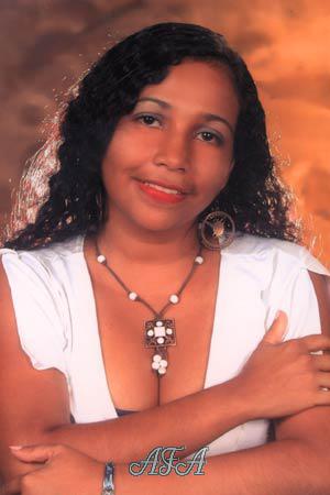 Colombia women
