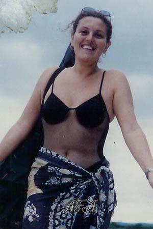 Brazil women