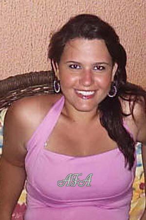 Brazil women