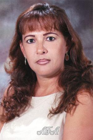 Costa Rica women