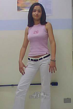 Brazil women