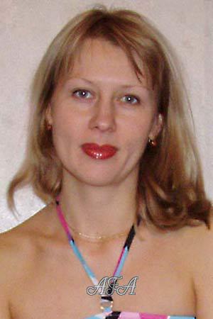 Belarus women