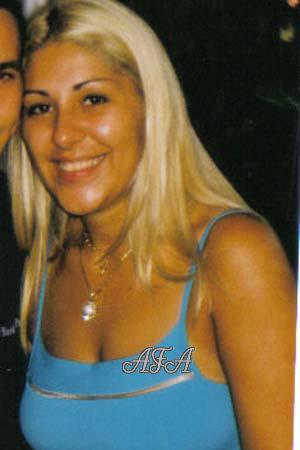 Brazil women