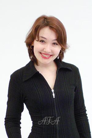 Russia women