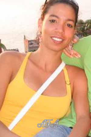 Brazil women
