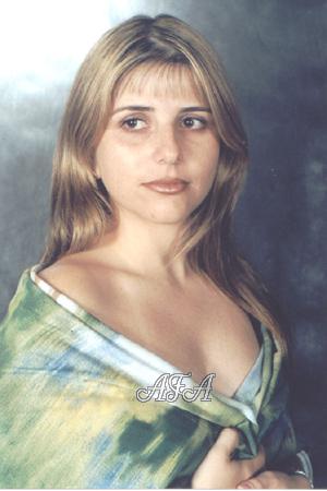 Brazil women