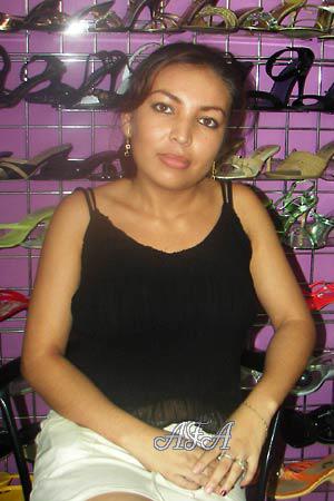 Nicaragua women