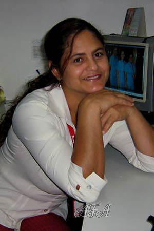 Colombia women