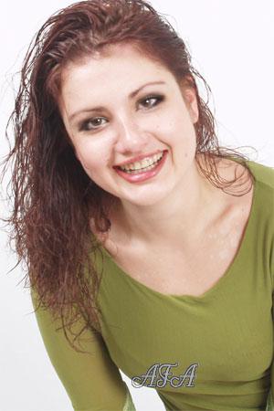 Ukraine women