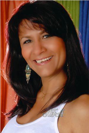 Colombia women