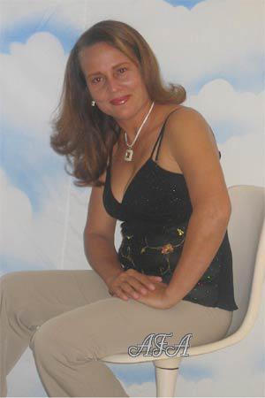 Colombia women