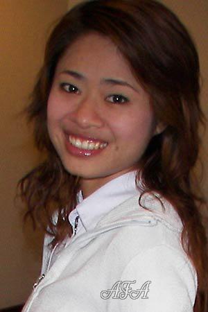 Thailand women