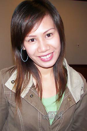 Thailand women