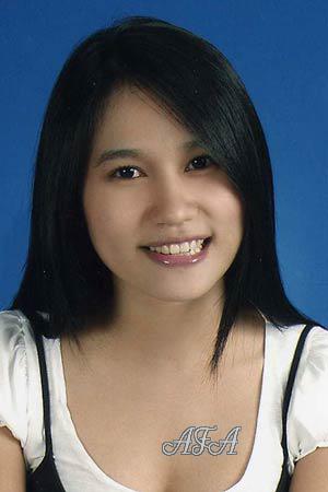 Thailand women