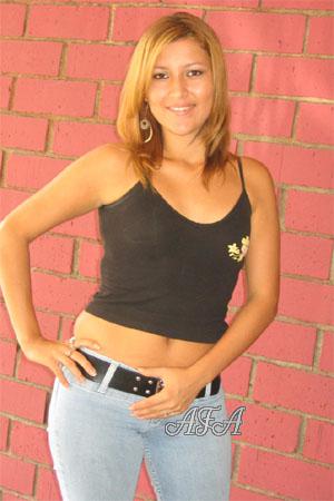 Costa Rica women