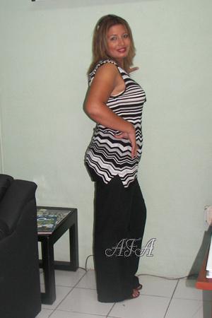 Nicaragua women