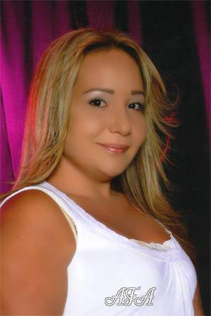 Colombia women