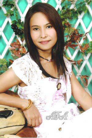 Thailand women