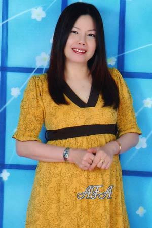 Thailand women