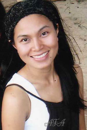 Thailand women